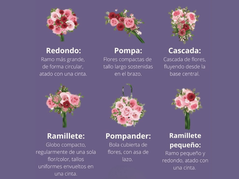 Guia definitiva de ramos de novia: tipos, flores y estilos 1 Ramos de novia